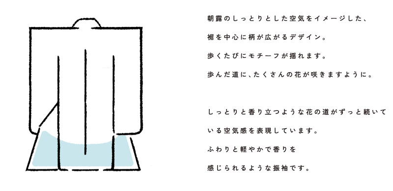 Design Concept