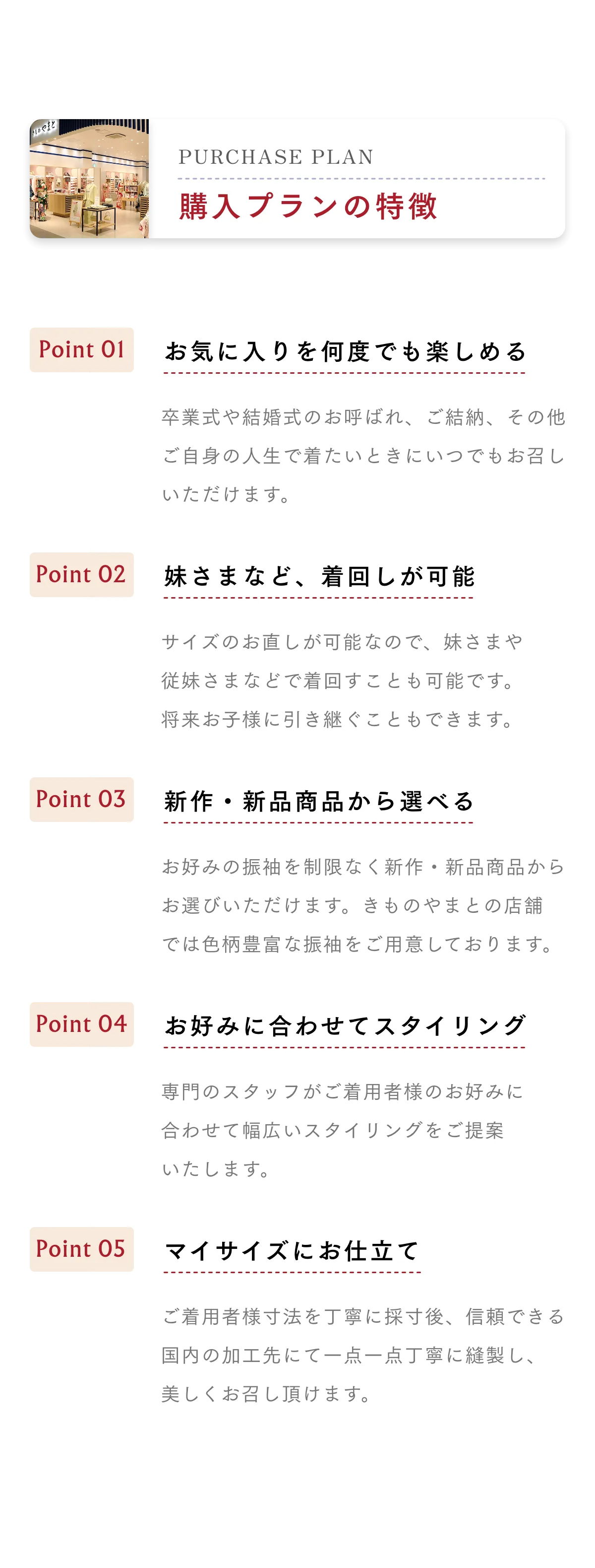 購入プランの特徴