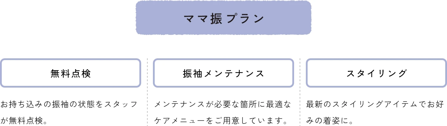 ママ振　無料点検 お持ち込みの振袖の状態をスタッフが無料点検　振袖メンテナンス メンテナンスが必要な箇所に最適なケアメニューをご用意しています。　スタイリング 最新のスタイリングアイテムでお好みの気姿に。