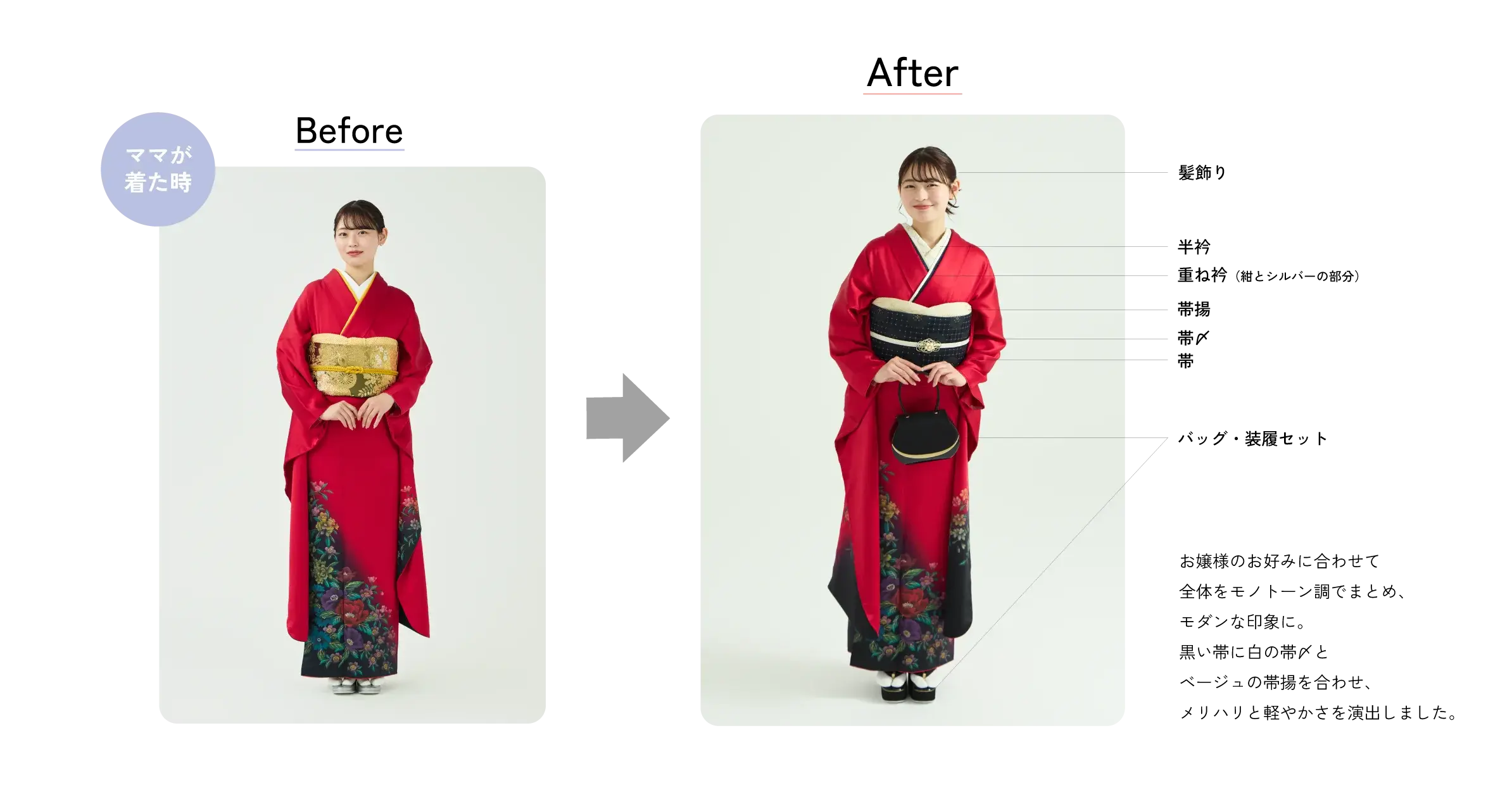 Before ママが着たとき